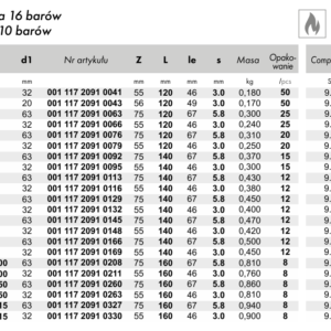 ODGAŁĘZIENIE SIODŁOWE EF elektrooporowe PE100 SDR11